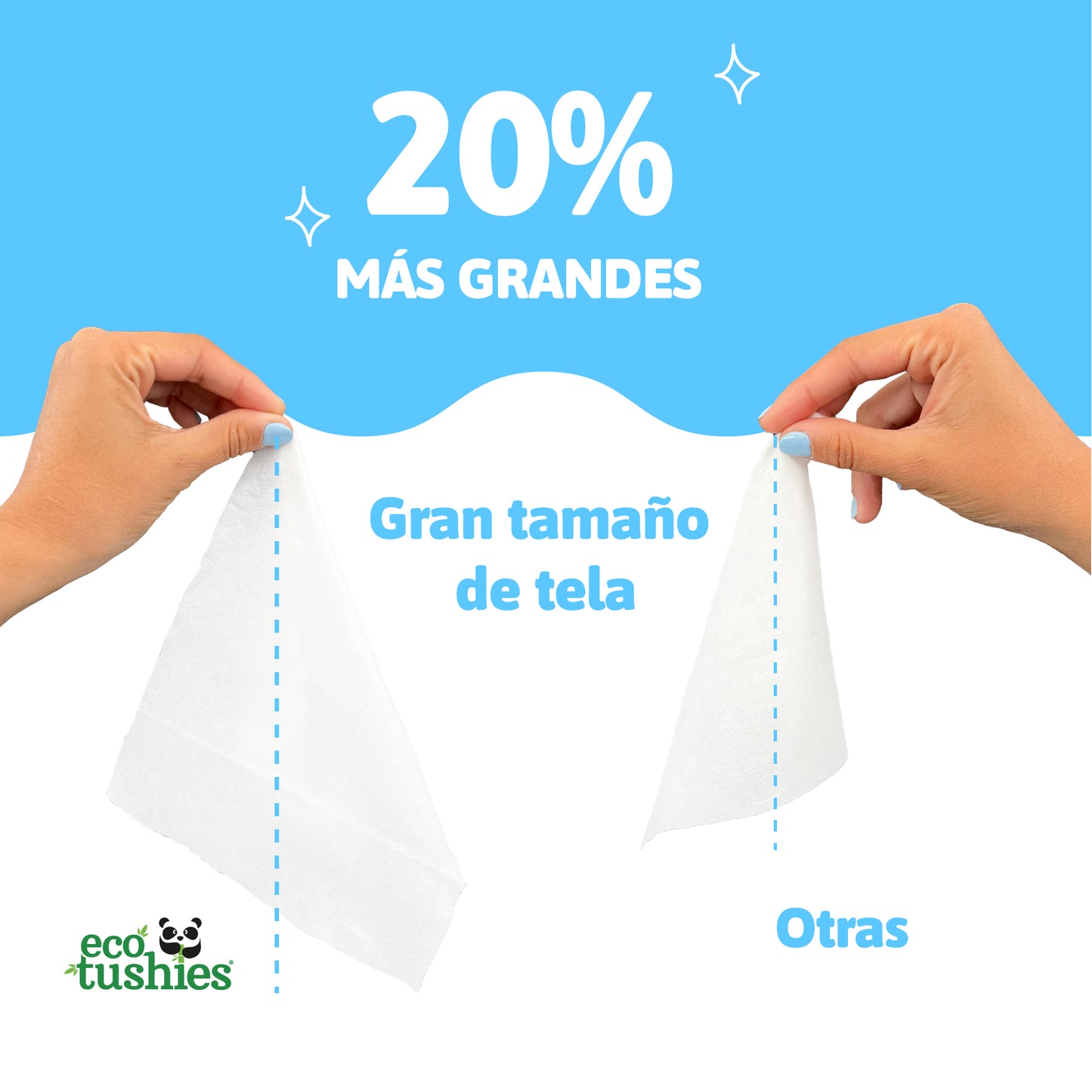 Toallitas Húmedas 100% Naturales e Hipoalergénicas