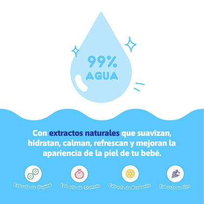 Toallitas Húmedas 100% Naturales e Hipoalergénicas